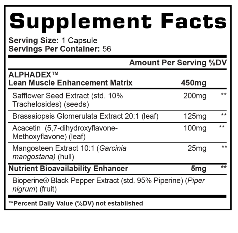 Alphadex Supplement Facts