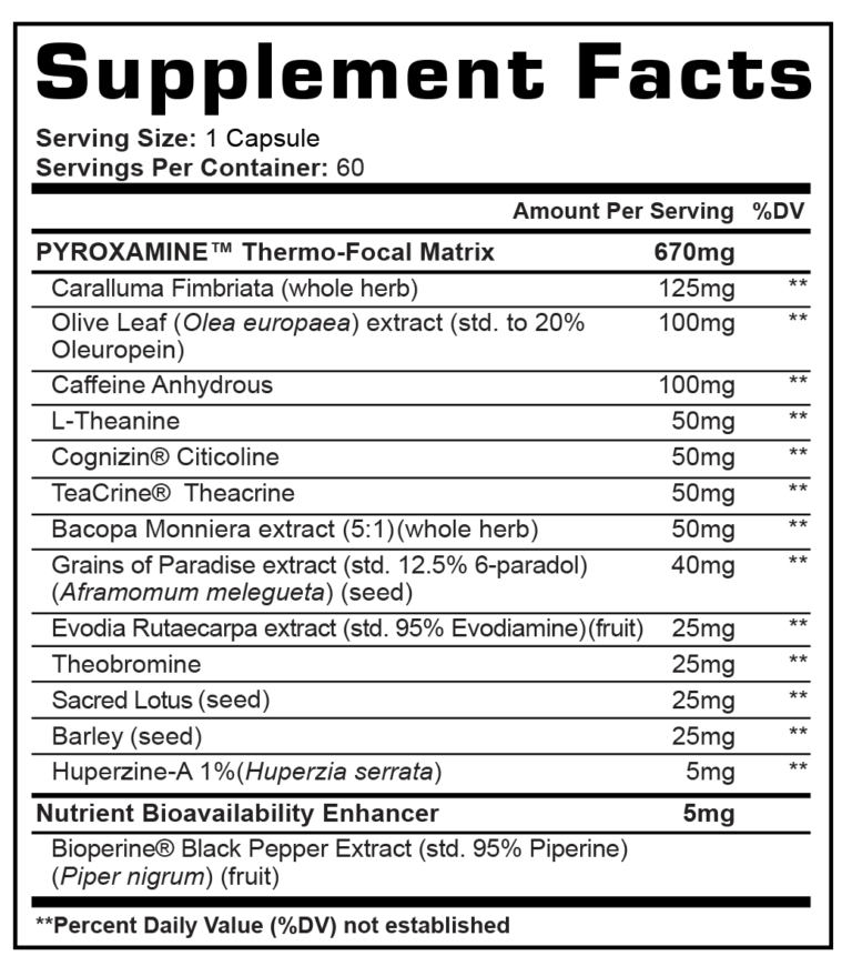 pyroxamine supplement facts