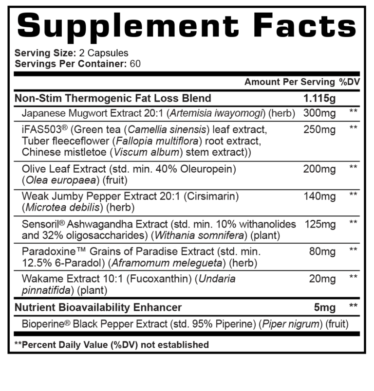 Thyrovate Supplement Facts